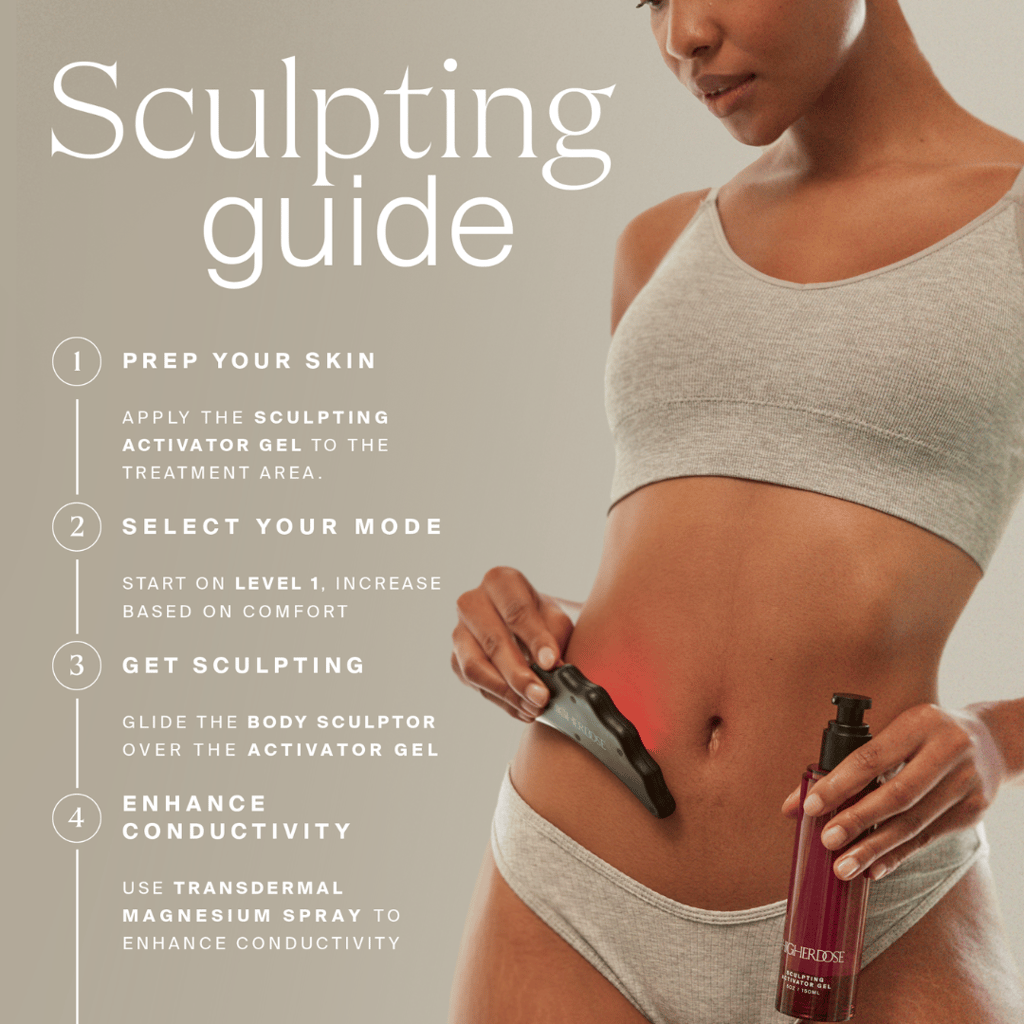 Microcurrent Body Sculptor Ritual Set - Image 11
