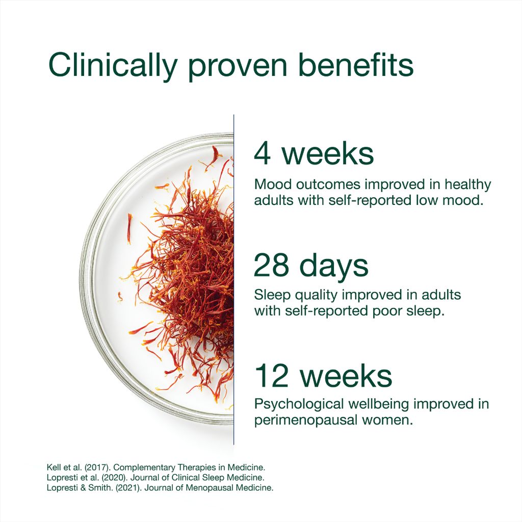 Saffron Bioactive - Image 5