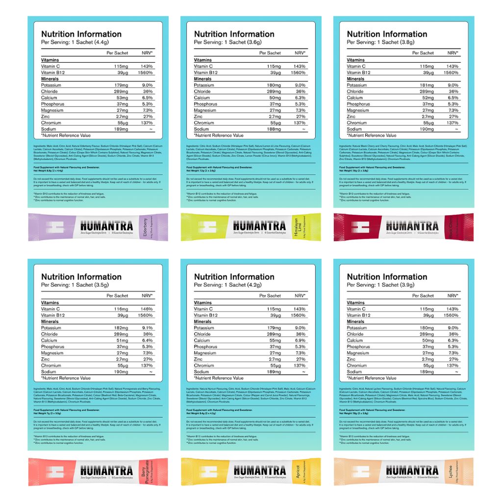 Trial Pack - 12 sachets - Image 2