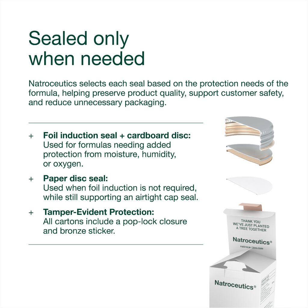 Saffron Bioactive - Image 8