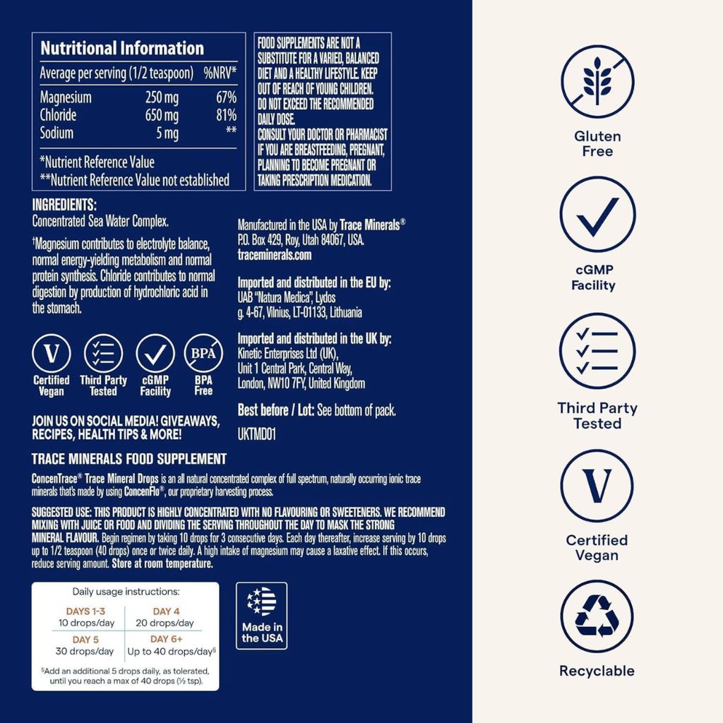 ConcenTrace® Trace Mineral Drops- Glass - Image 2