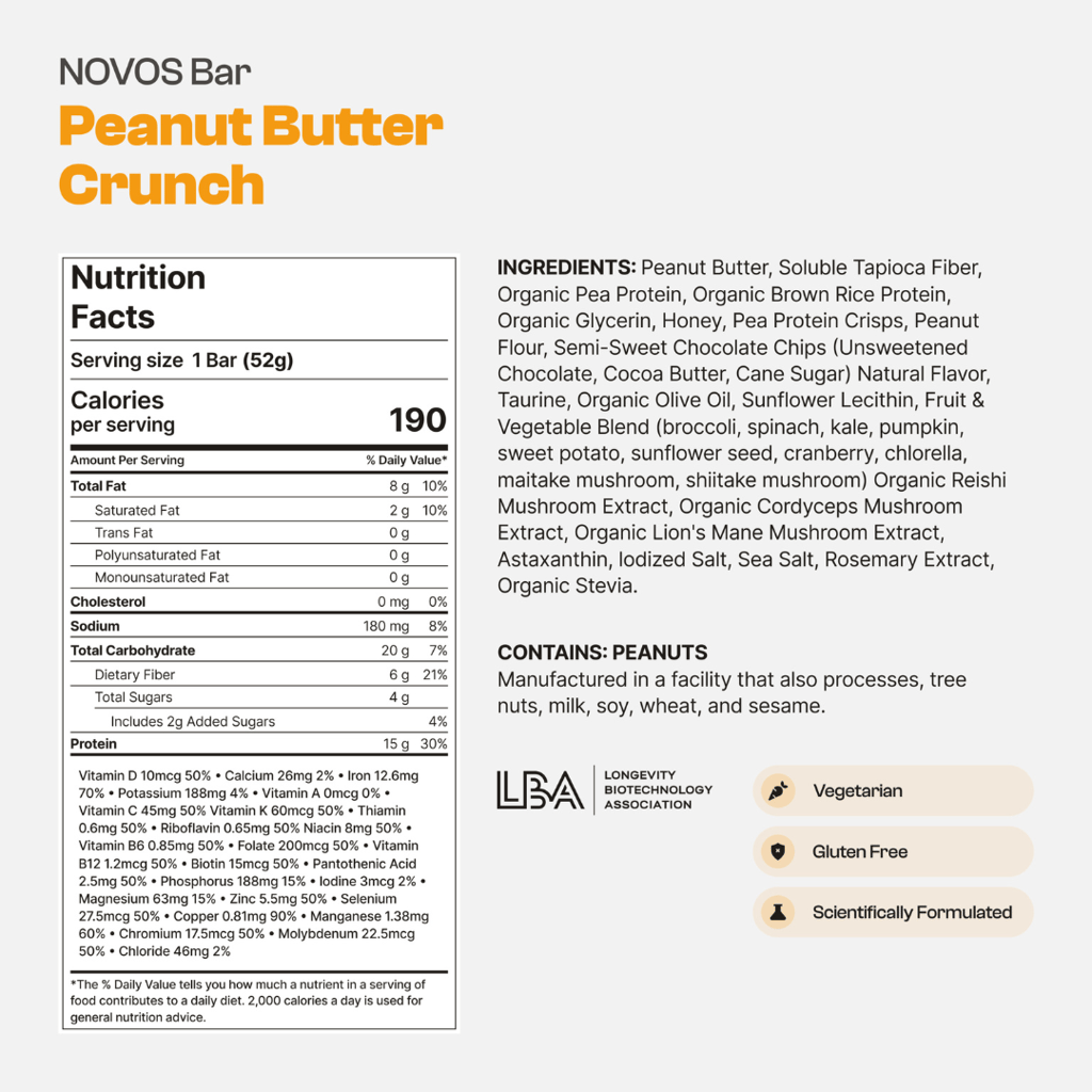 NOVOS Bar - 12 count - Peanut Butter - Image 4
