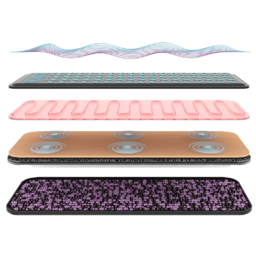 Infrared PEMF Go Mat - Image 4