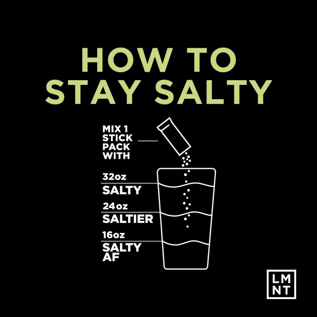 Recharge Electrolytes - Citrus Salt - Image 5