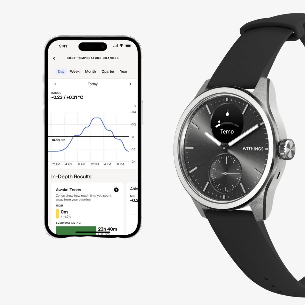 ScanWatch 2 - 42mm - Black - Image 3