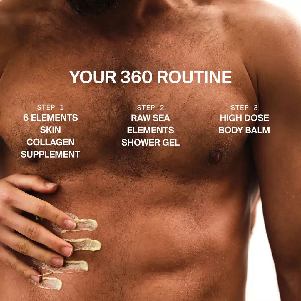 High Dose Body Balm · High-Dose Body Lotion 300 ml - Image 4