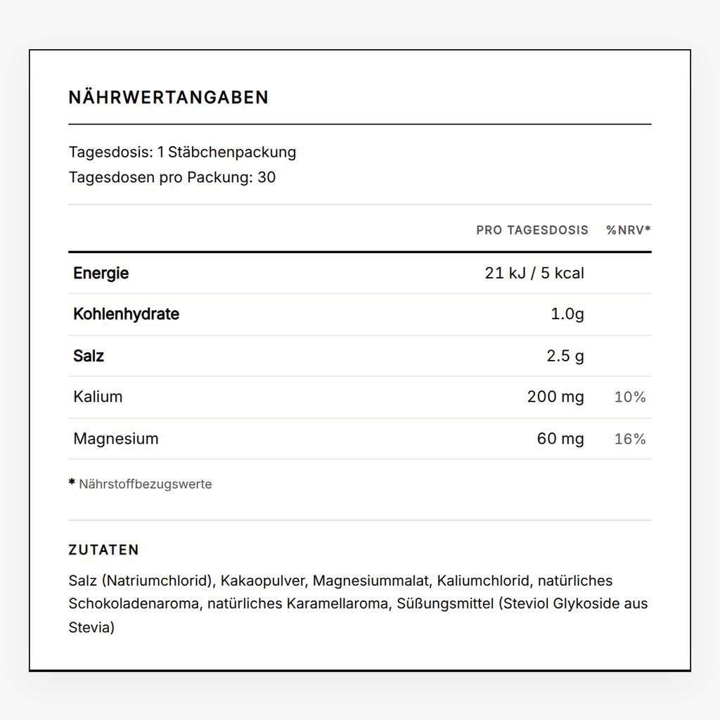 Recharge Electrolytes - Chocolate Caramel - Image 2