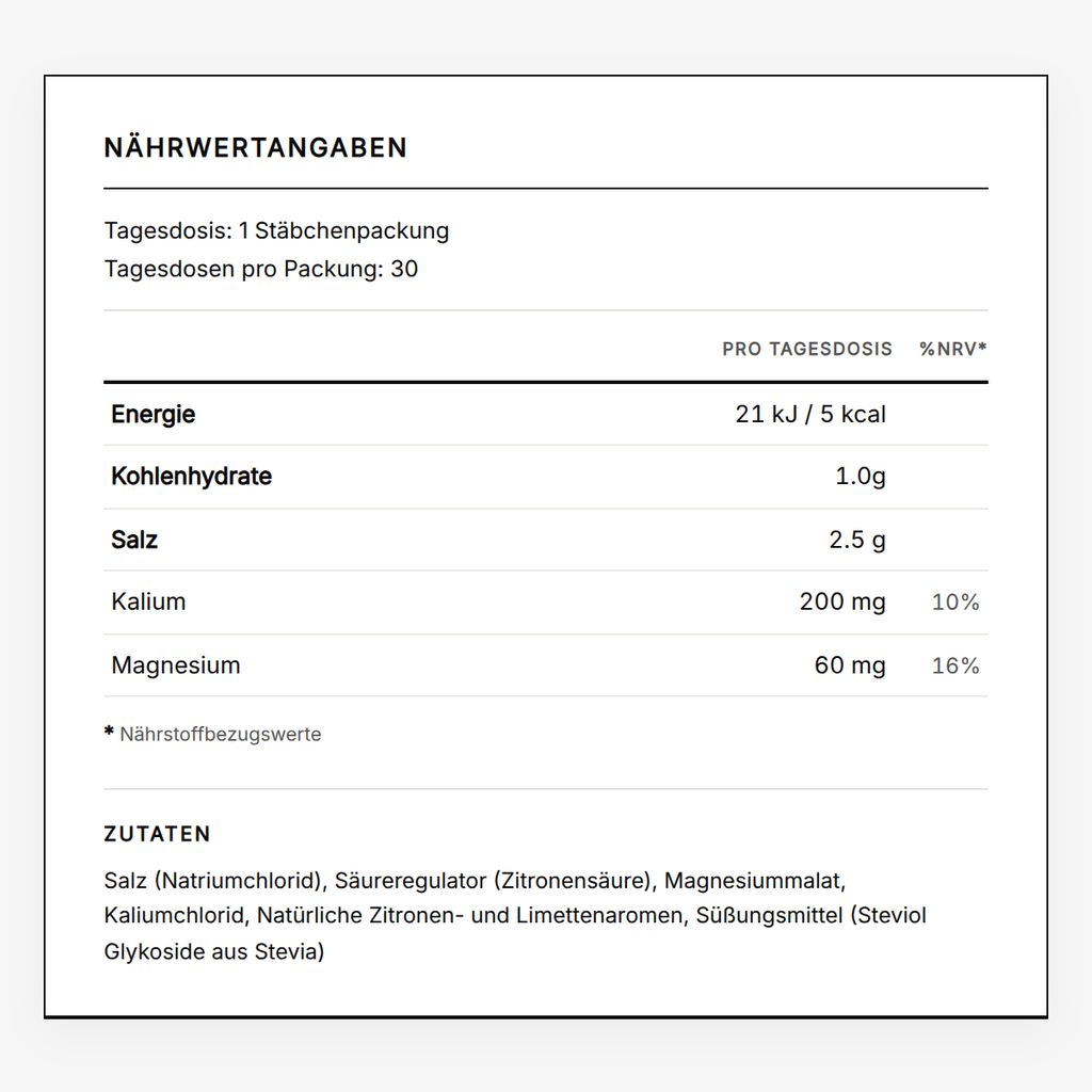 Recharge Electrolytes - Citrus Salt