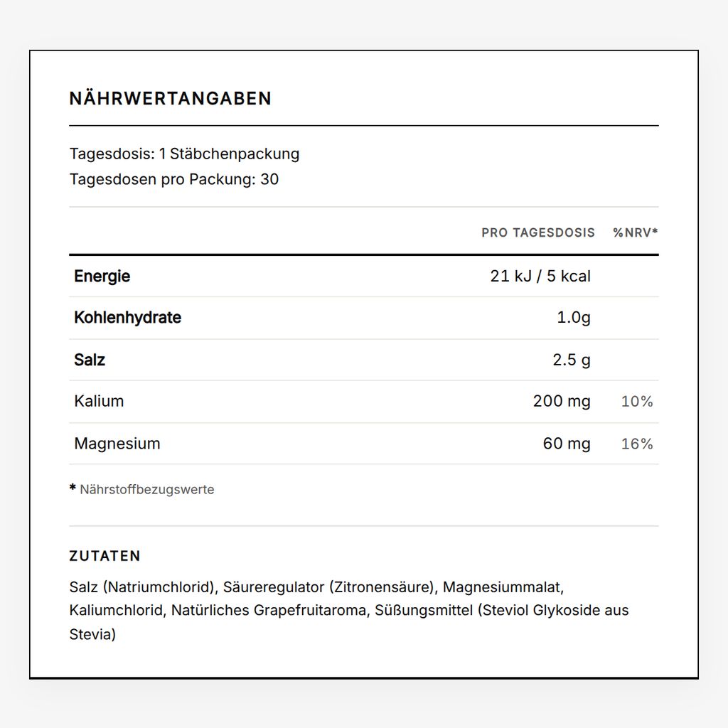 Recharge Electrolytes - Grapefruit Salt