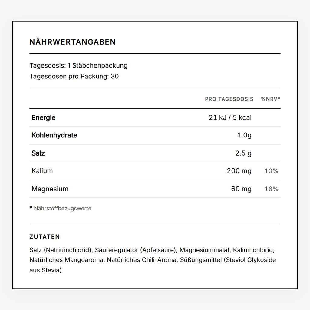 Recharge Electrolytes - Mango Chili - Image 2