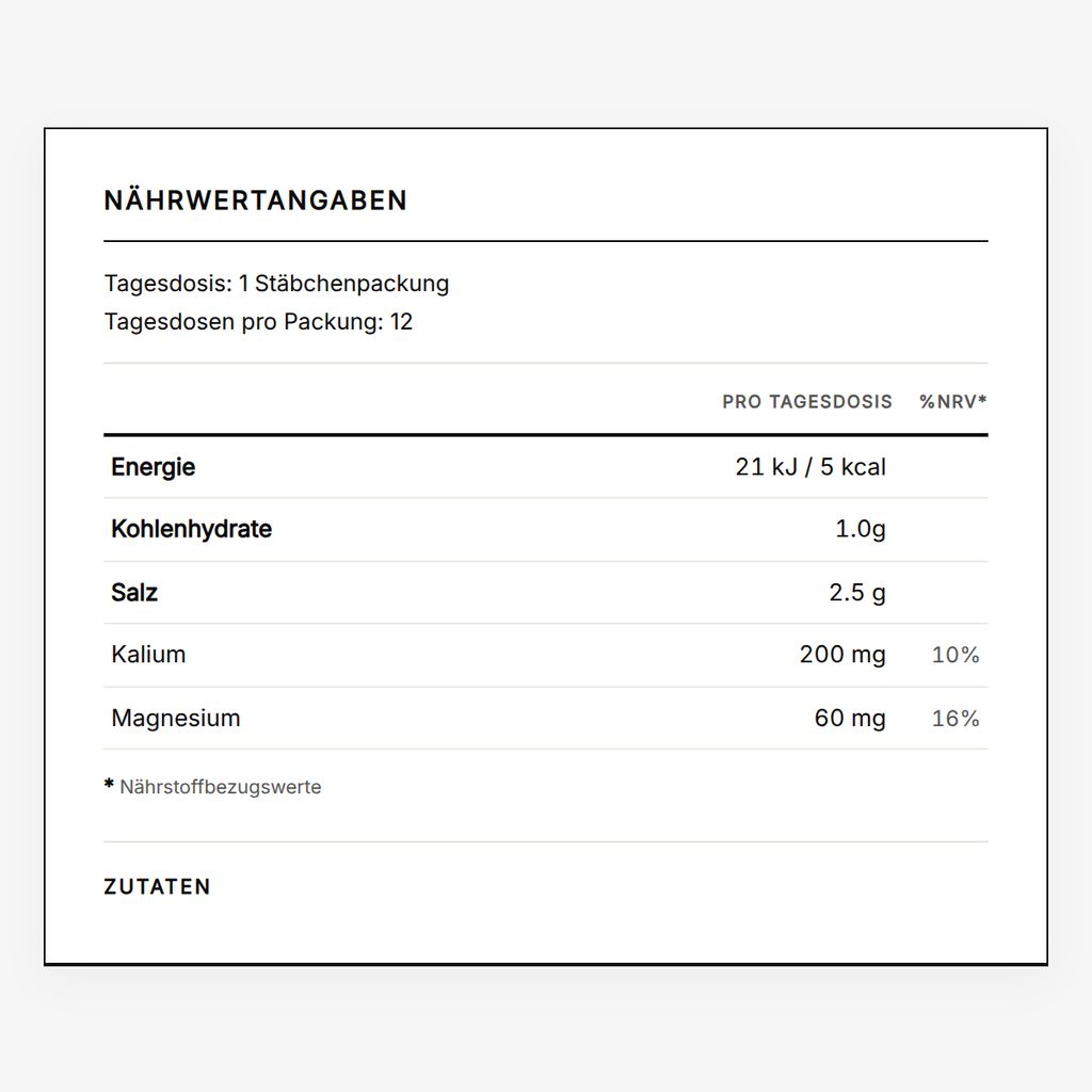 Recharge Electrolytes - Variety Pack