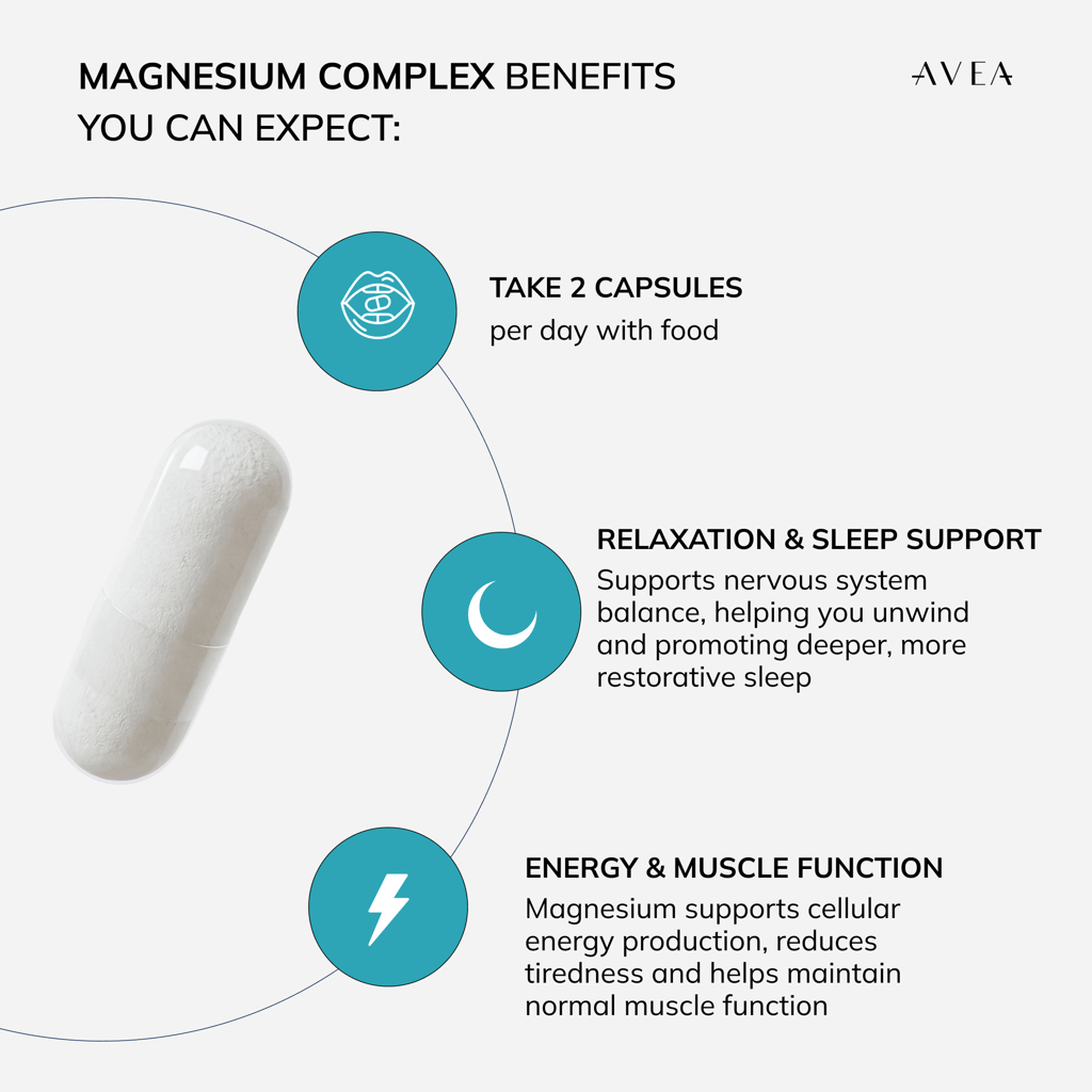 Magnesium Complex · Sleep and Recovery Complex - Image 2