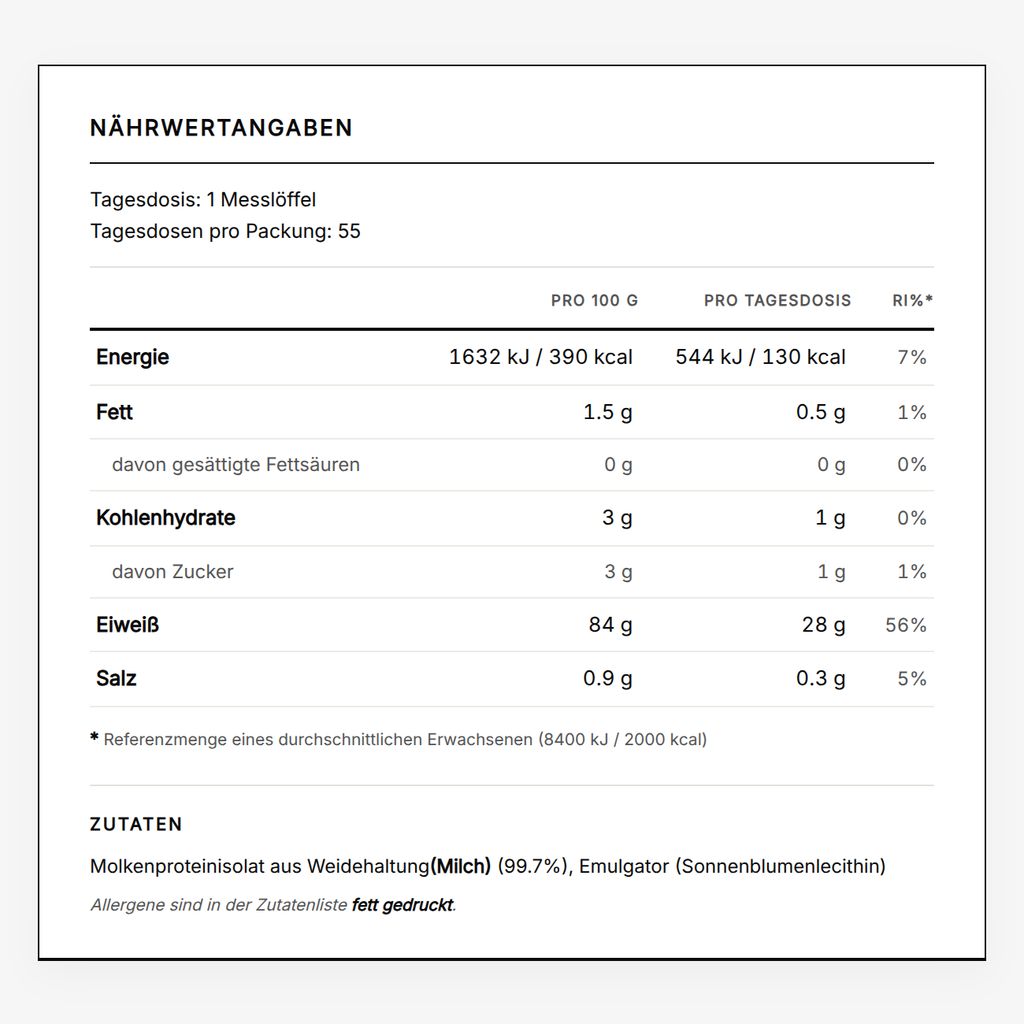 Grass Fed Whey Isolate - Unflavored
