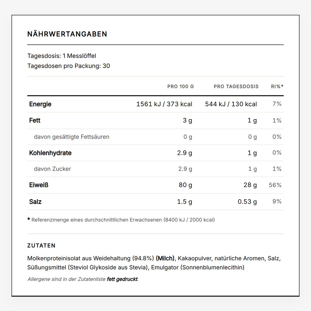 Grass Fed Whey Isolate - Milk Chocolate - Image 2