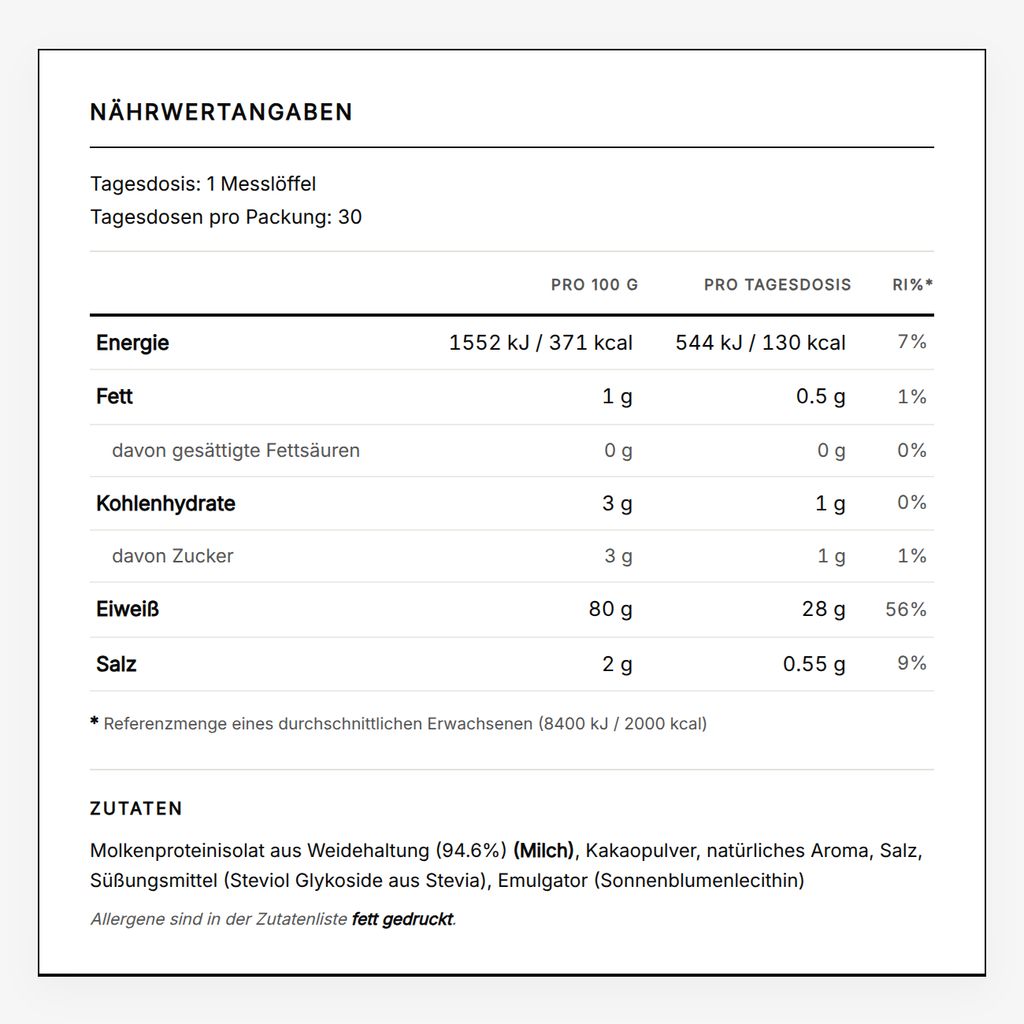 Grass Fed Whey Isolate - Mocha - Image 2