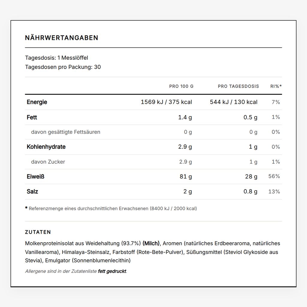 Grass Fed Whey Isolate - Strawberry