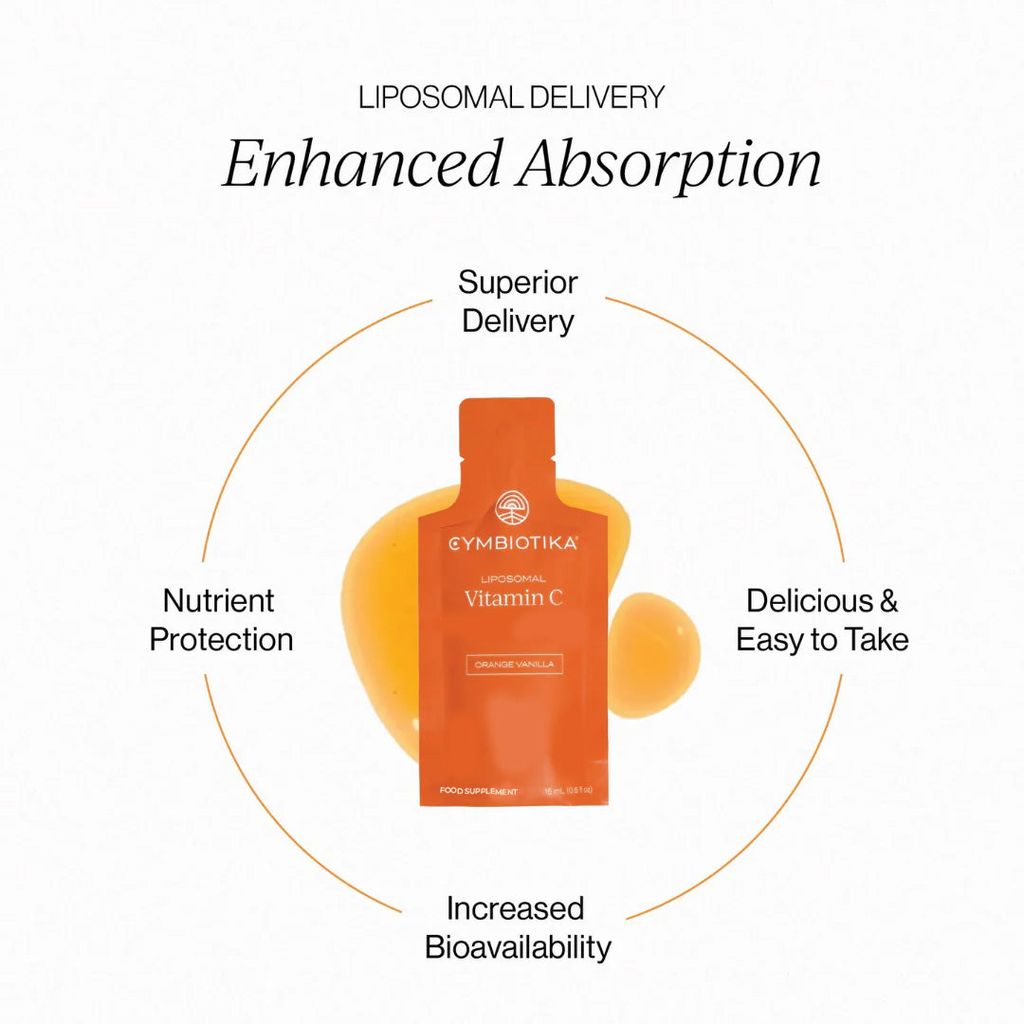Liposomal Vitamin C - Image 3